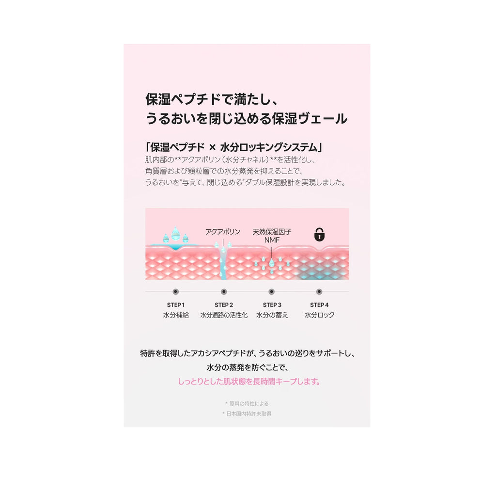 BJEWEL PINK ALOE GLOW MOISTURE CREAM 150ml