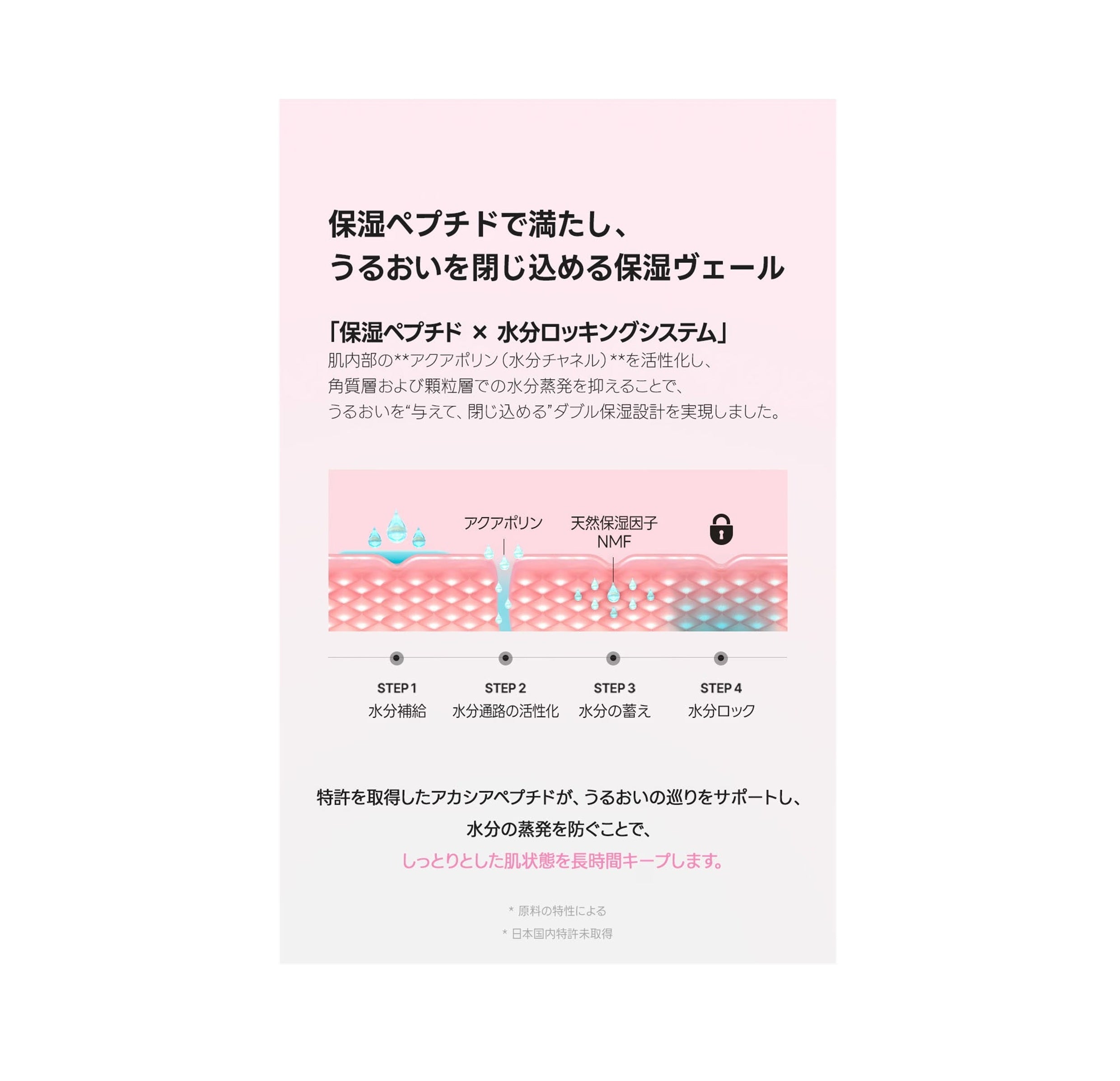 BJEWEL PINK ALOE GLOW MOISTURE CREAM 150ml