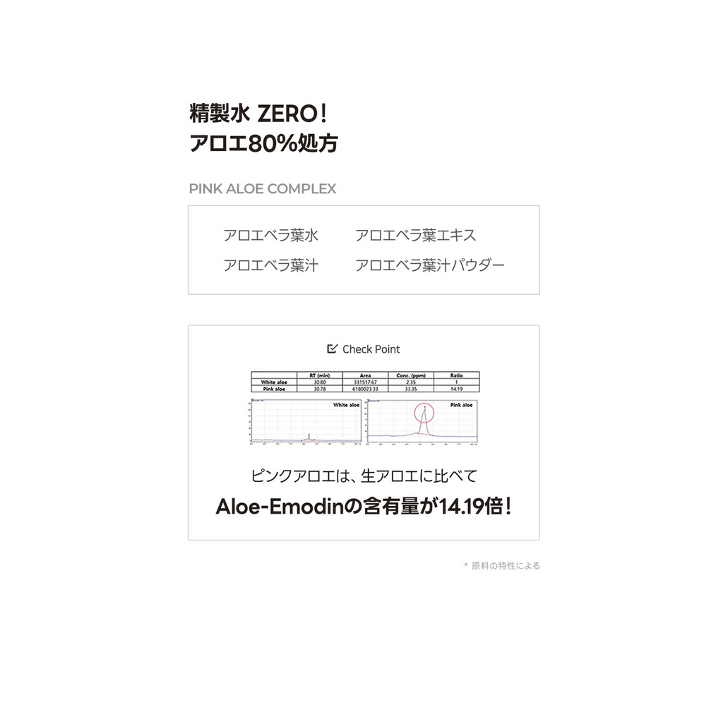 BJEWEL PINK ALOE GLOW PHA TONER 200ml