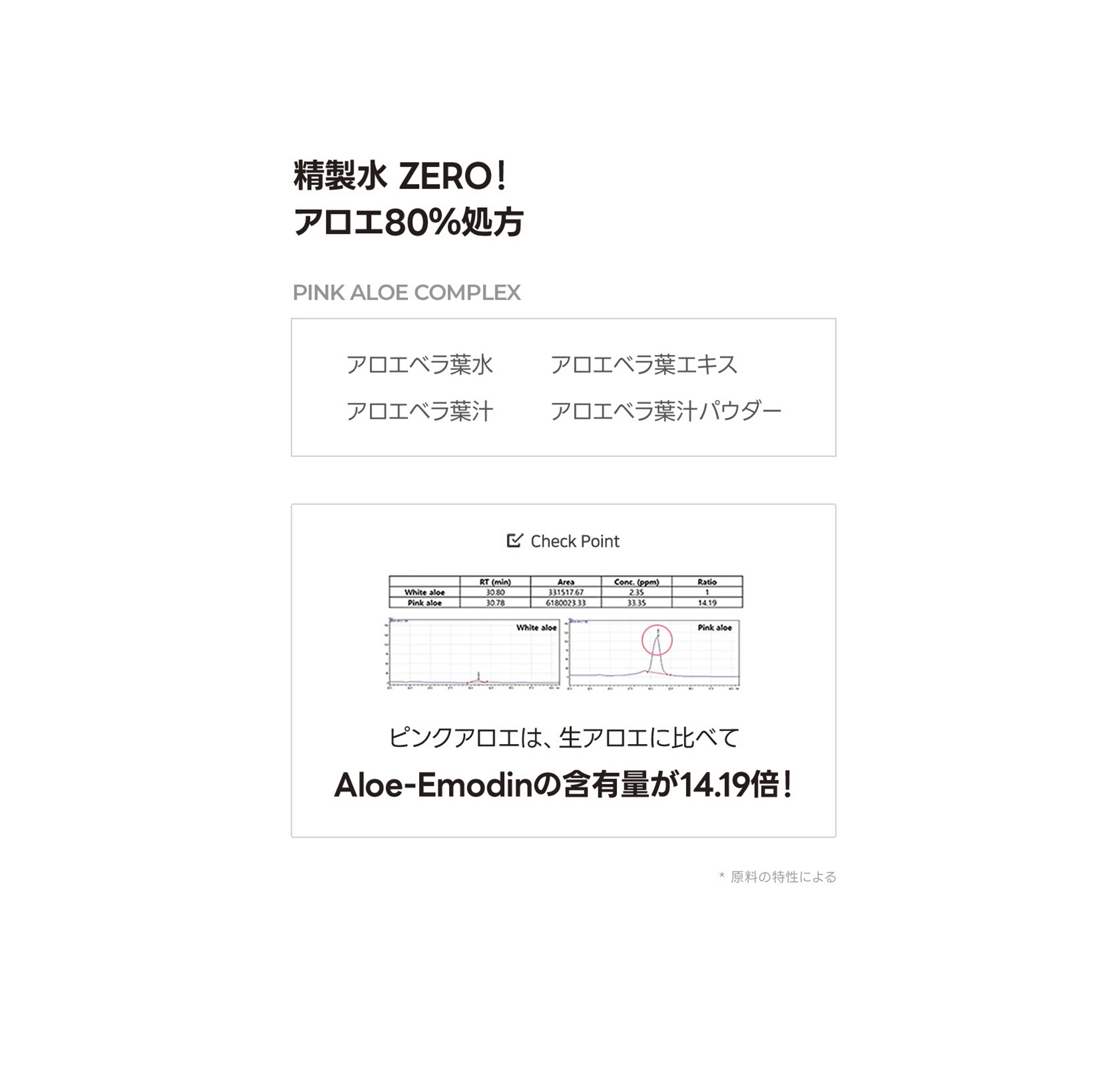 BJEWEL PINK ALOE GLOW PHA TONER 200ml